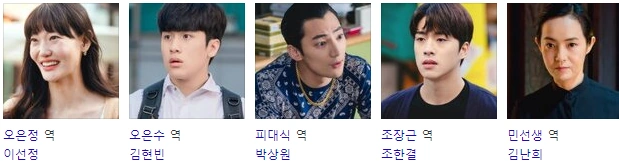 징크스의 연인 출연진