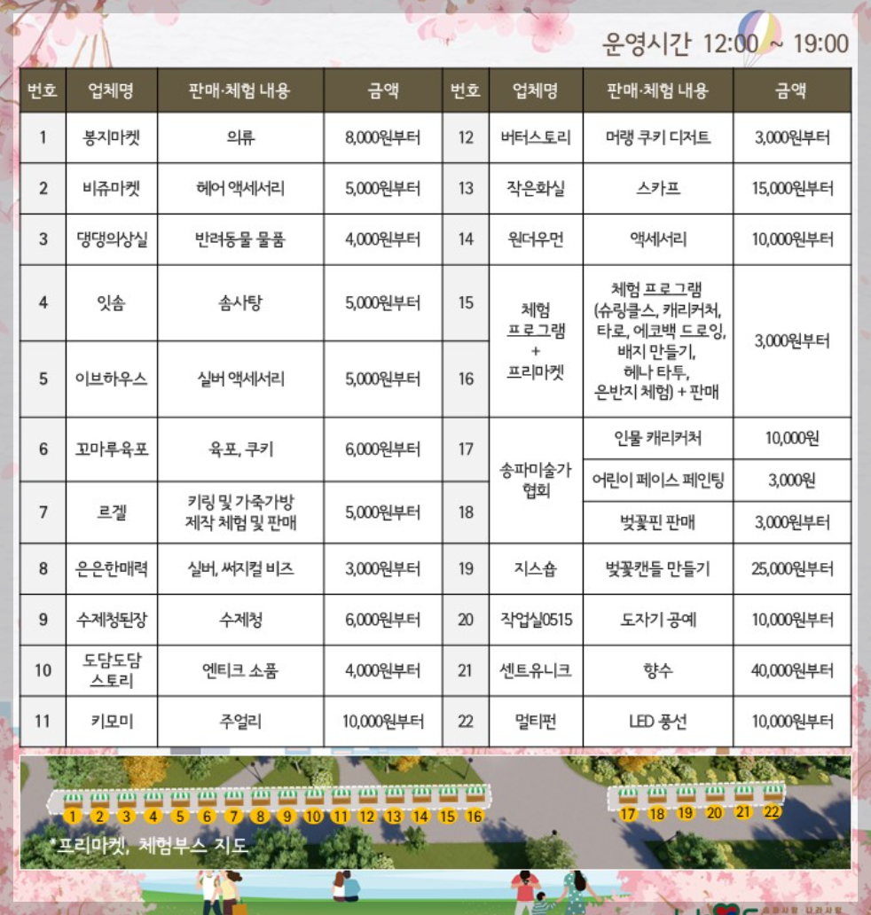 석촌호수 벚꽃축제