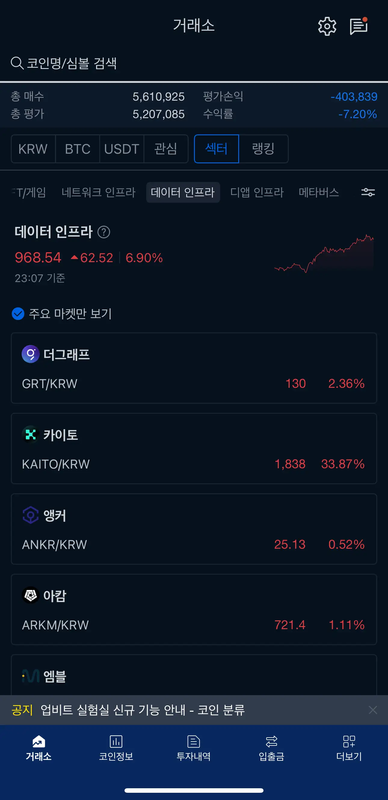 업비트 섹터 분류