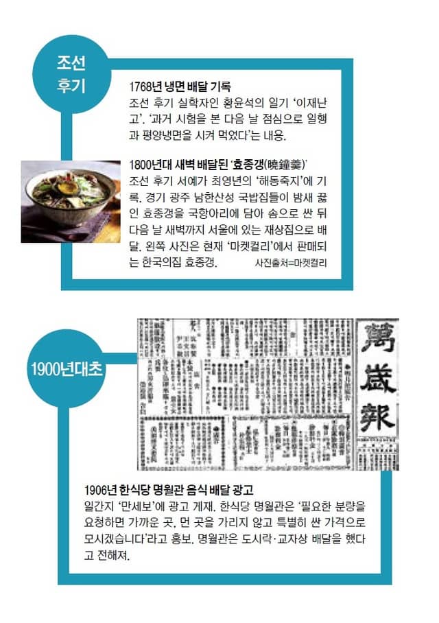 조선시대 최초의 배달