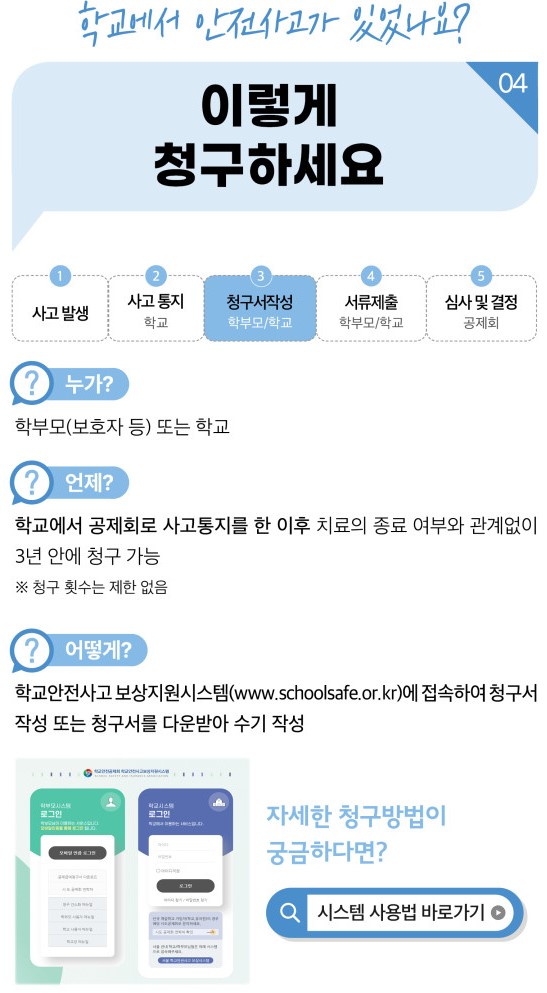 학교에서 다쳤을때 보상금