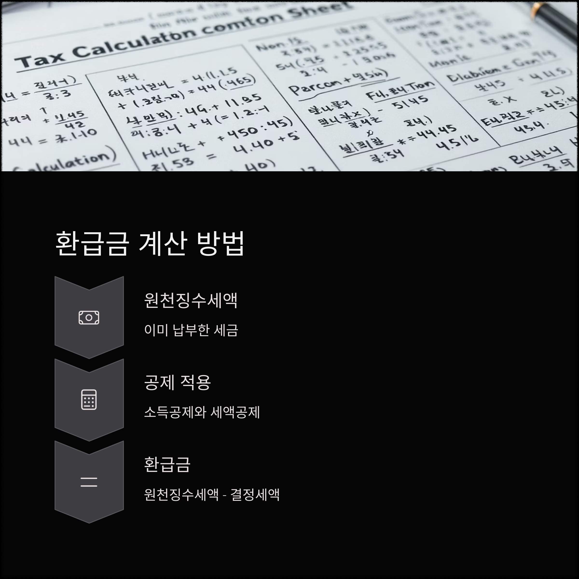 종합소득세 환급금 지급일 완벽 가이드