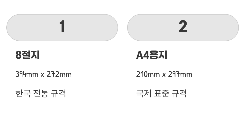 A4용지와의 관계는?