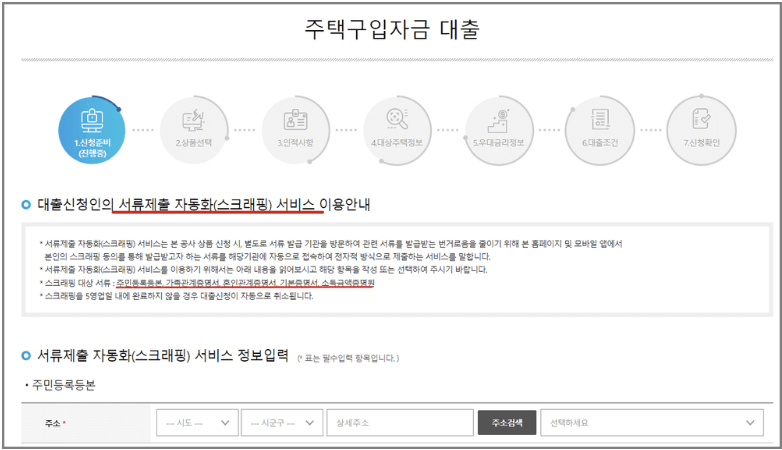 디딤돌대출 자격 및 금리 알아보기