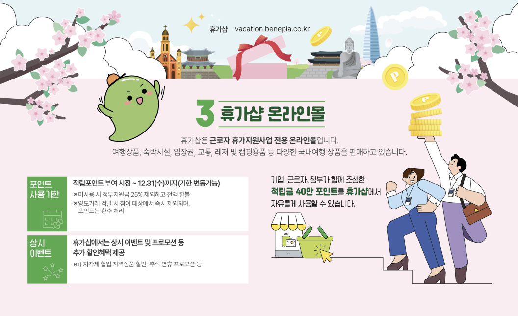 근로자 휴가지원사업 지원내용 - 출처 : 근로자 휴가지원사업 공식 홈페이지