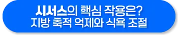 시서스 효능, 복용방법