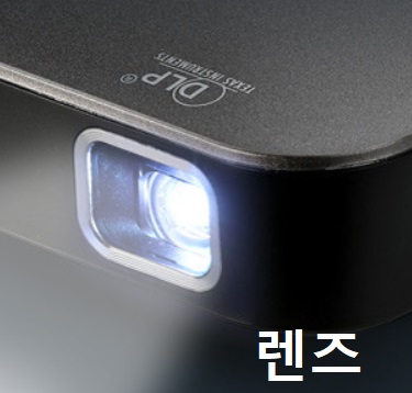 제우스-렌즈