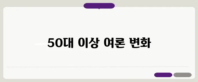 국민연금 개혁 로드맵의 맞대결에서 50대 이상의 지지율이 크게 흔들리고 있습니다.