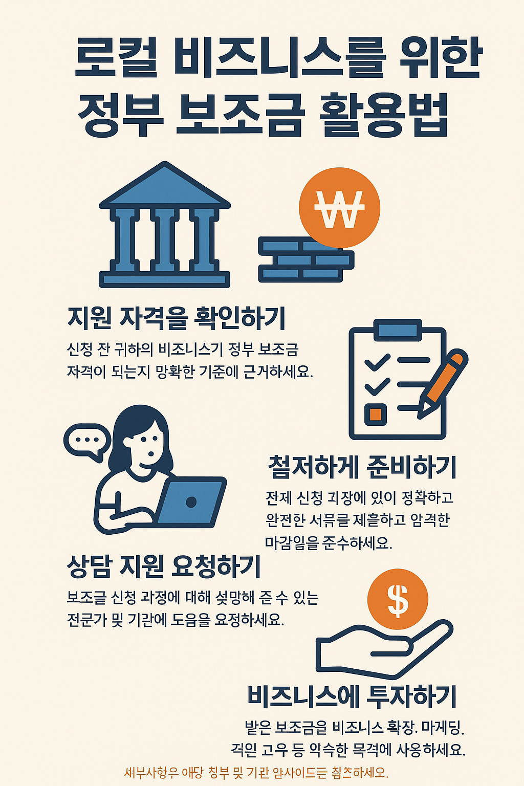 정부가 공짜로 주는 돈?! 로컬 비즈니스를 살리는 꿀팁 공개