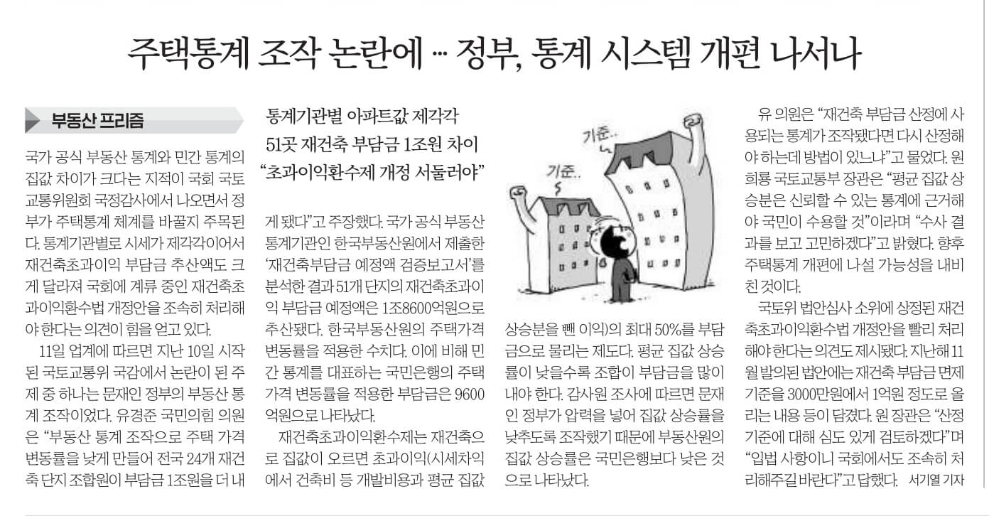 10월 12일 목 경제뉴스 부동산뉴스 신문스크랩