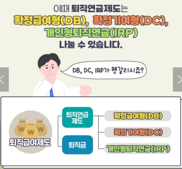 퇴직연금 DB형&amp;#44; DC형&amp;#44; IRP 어떤 것을 선택해야 할까?