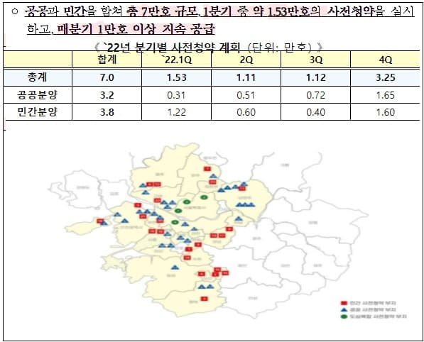 올해 첫 민간 사전청약 시행 [국토교통부] 
