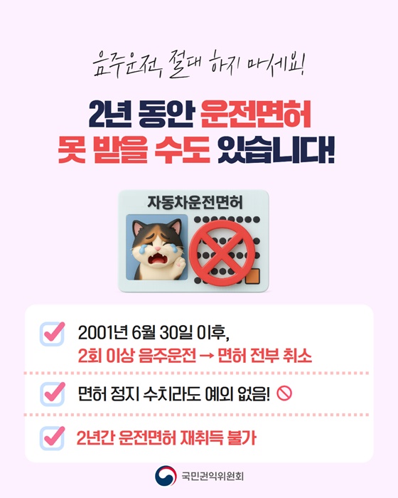 출처: 국민권익위원회