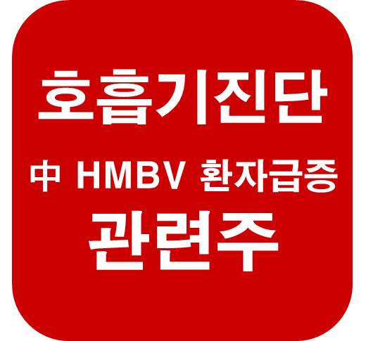 호흡기-진단-관련주-중국