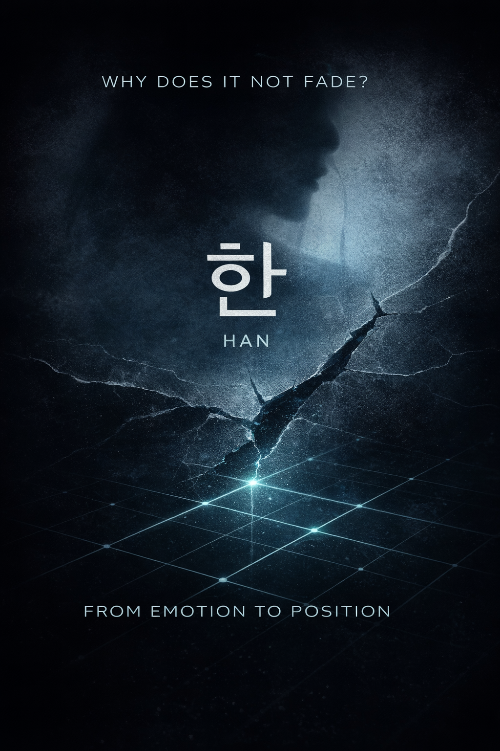 한은 왜 사라지지 않는가, 감정이 아닌 좌표 구조로 해석되는 AEP 프로파일러 개념 이미지, 흐릿한 감정에서 정확한 위치로 전환되는 구조를 시각화