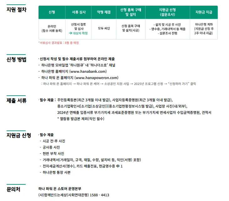 하나은행 소상공인 인테리어 지원금 신청방법 2025 최대 200만 원