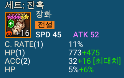 [드라코모프 육성] 유물 장착&amp;#44; 마스터리 올리기: 레이드 그림자의 전설