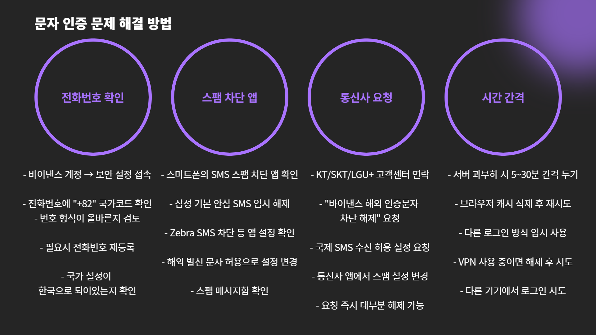 바이낸스 로그인 오류 해결법