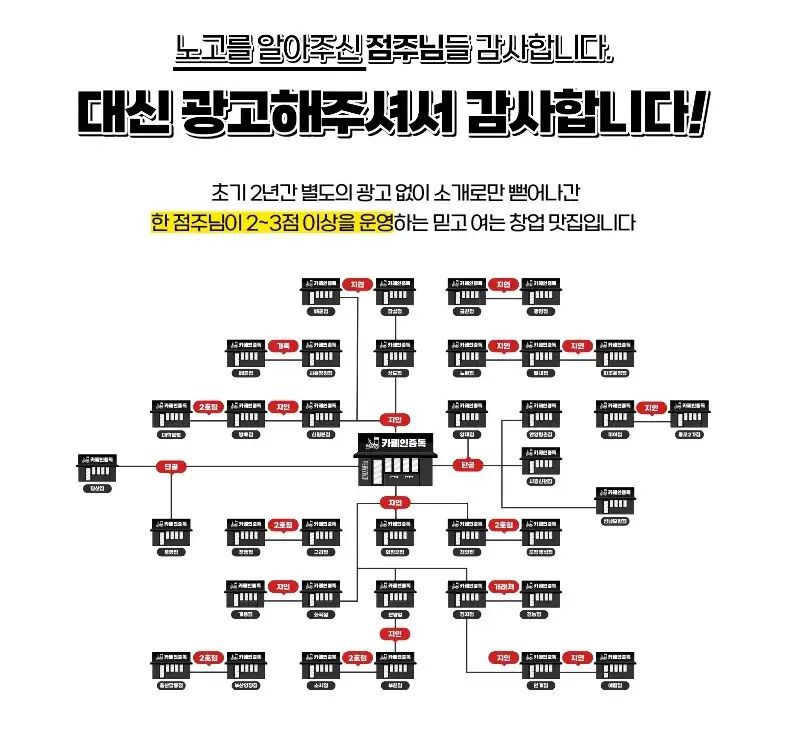 카페인중독-창업-장점-3가지