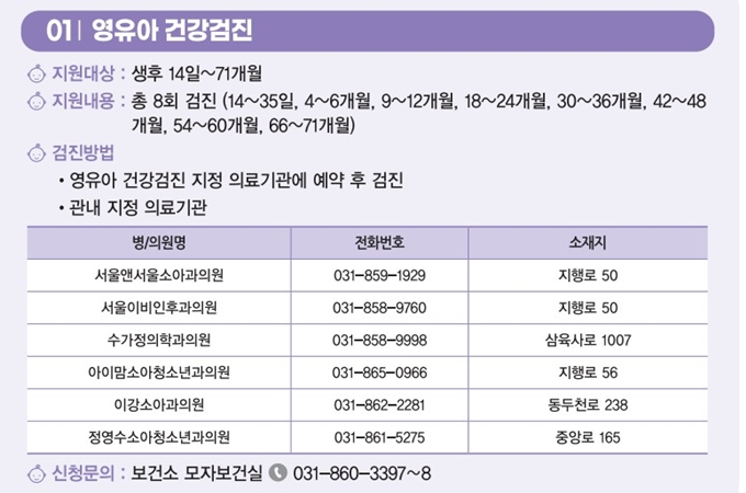 동두천 출산지원금 혜택 (영유아검진)