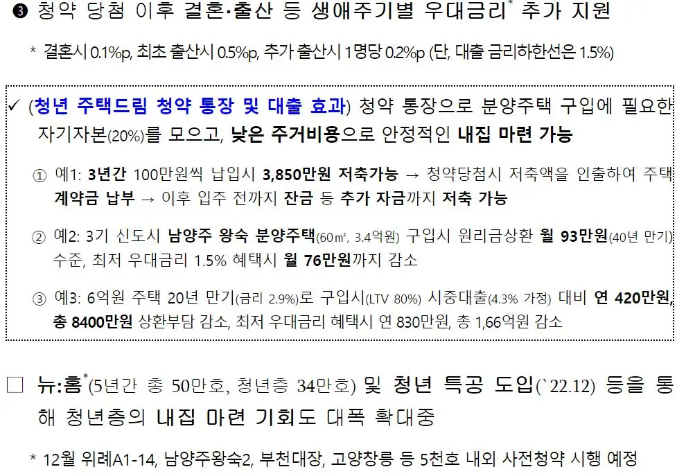 생애주기별-우대금리-추가-지원