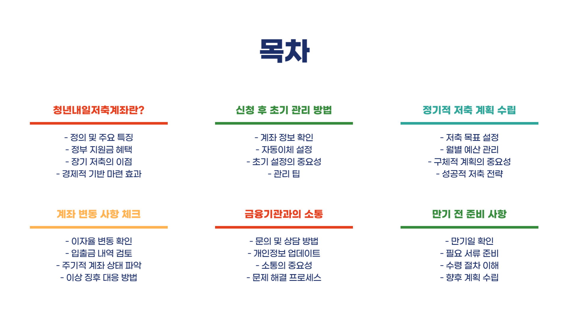 청년내일저축계좌 신청 후 관리 방법