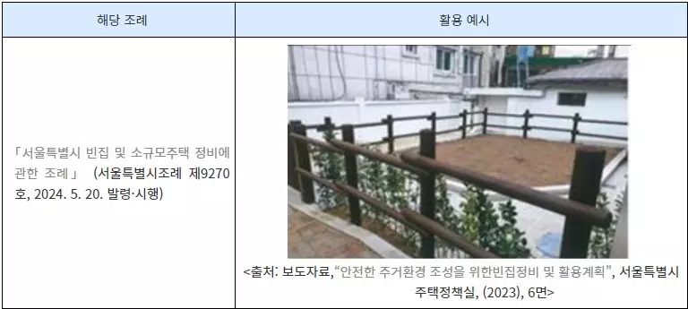 빈집 활용 사례