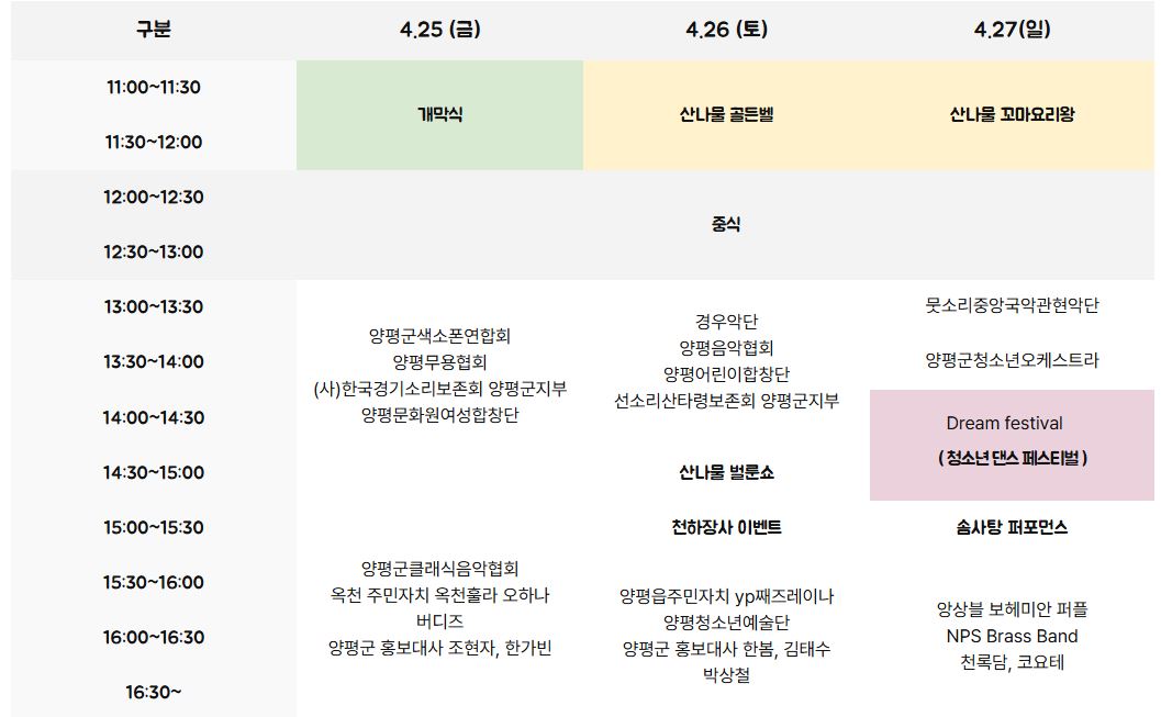 용문산 산나물 축제 주요 프로그램