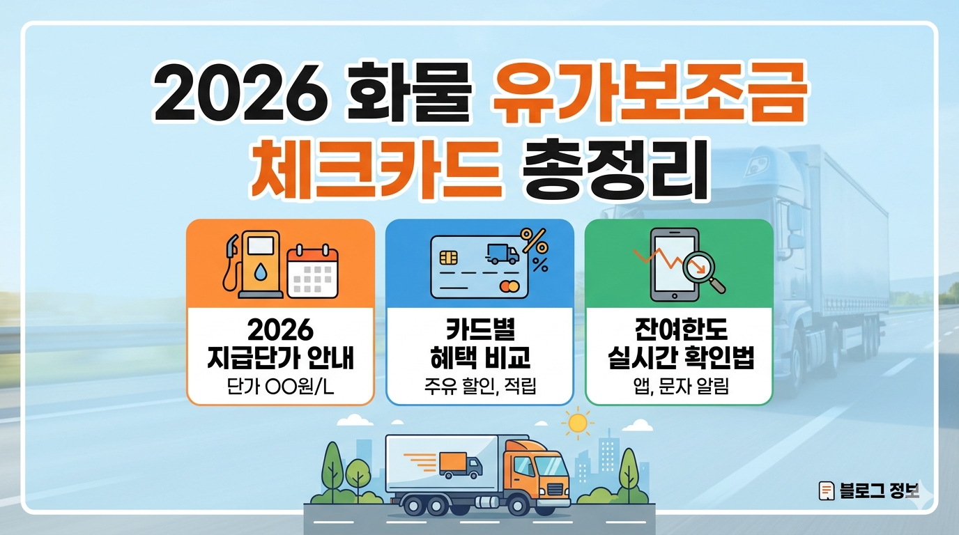 화물- 유가보조금- 체크카드- 총정리 -2026지급단가·카드별- 혜택·잔여한도 -실시간- 확인법