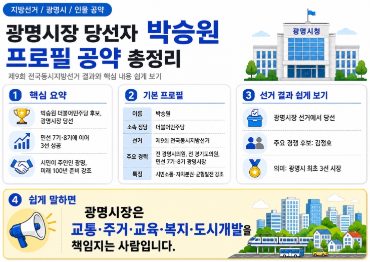 광명시장 당선자 박승원 프로필 공약 총정리