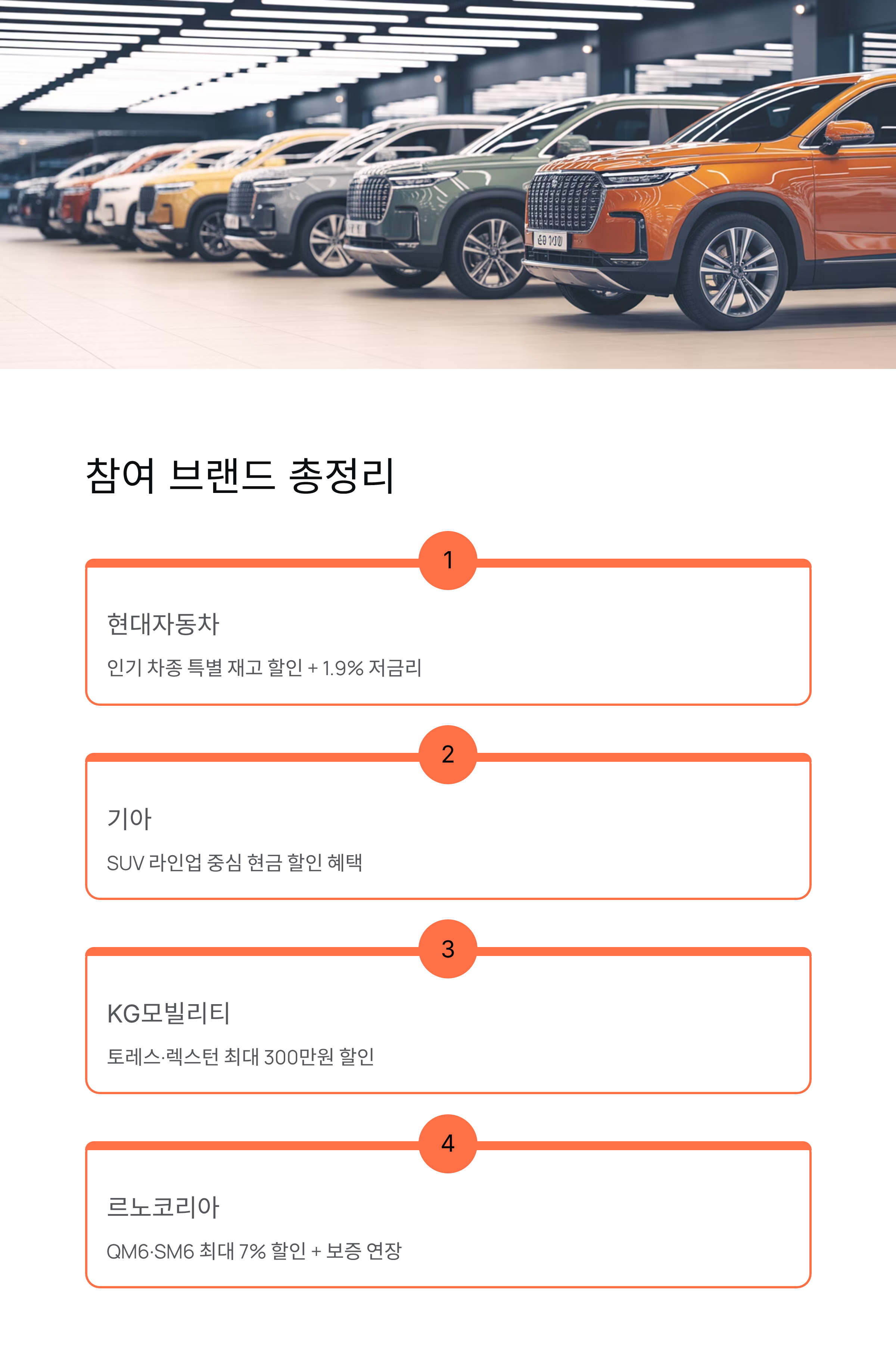 코리아 그랜드 페스티벌 자동차 할인 총정리｜연중 최대 혜택 잡는 법!