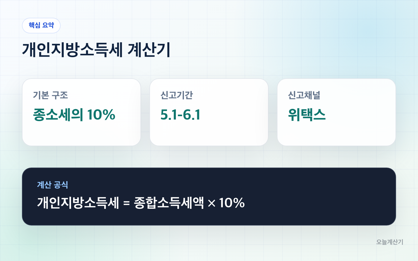 핵심 요약