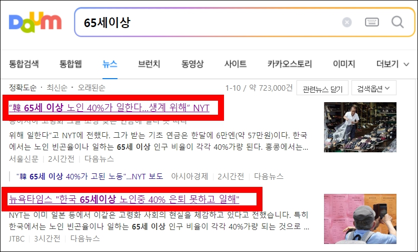 65세이상 노인 40%가 일하는 대한민국