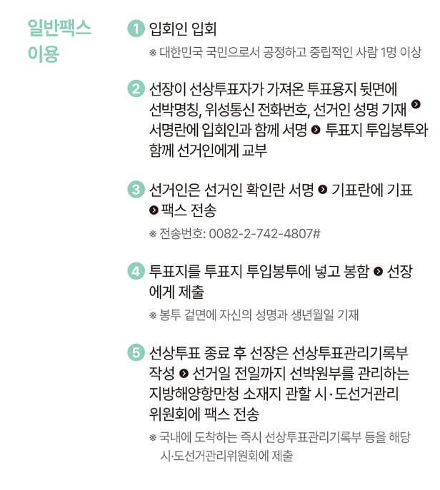 선상투표 방법 