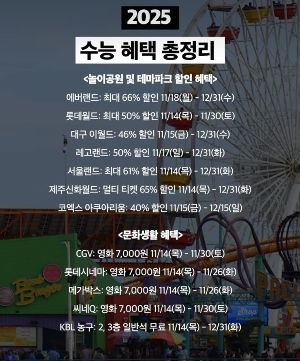 수험생 할인