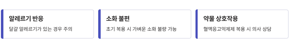 난각막 영양제 섭취 시 주의사항 및 부작용