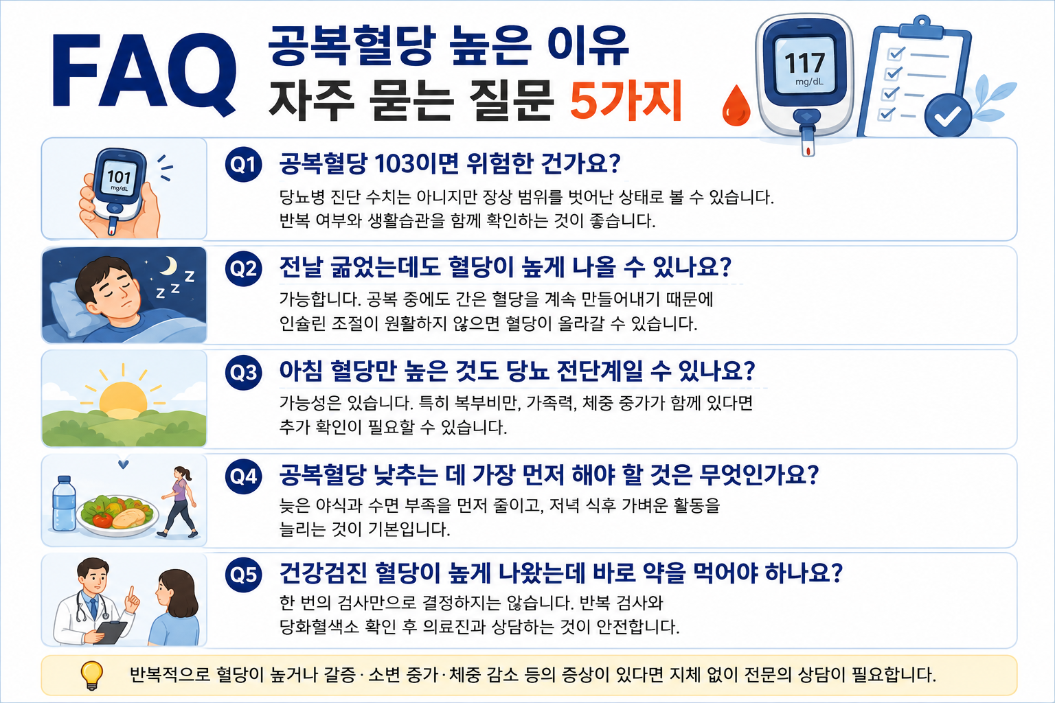 건강검진 공복혈당 높게 나온 이유, 당뇨인지 확인하는 방법