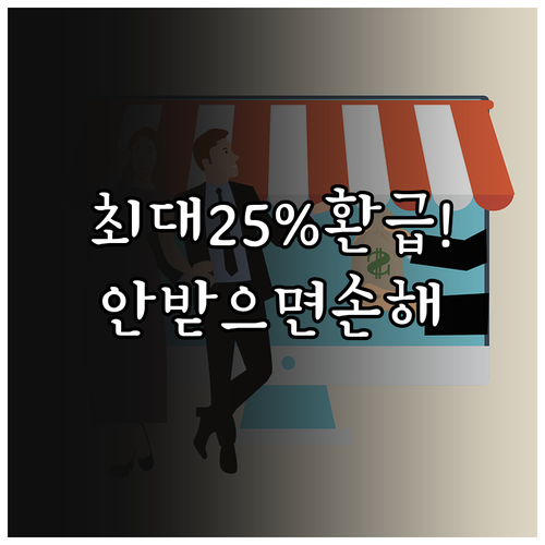 최대 25% 혜택 경기지역화폐 통큰세..