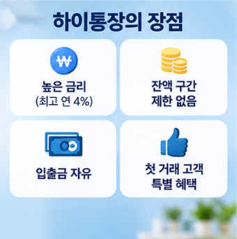  SC제일은행 하이통장 가입 전 확인할 점