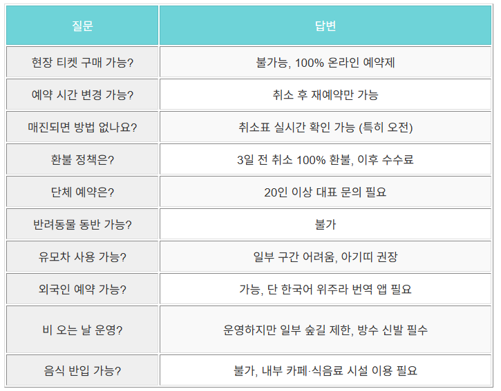 자주묻는질문