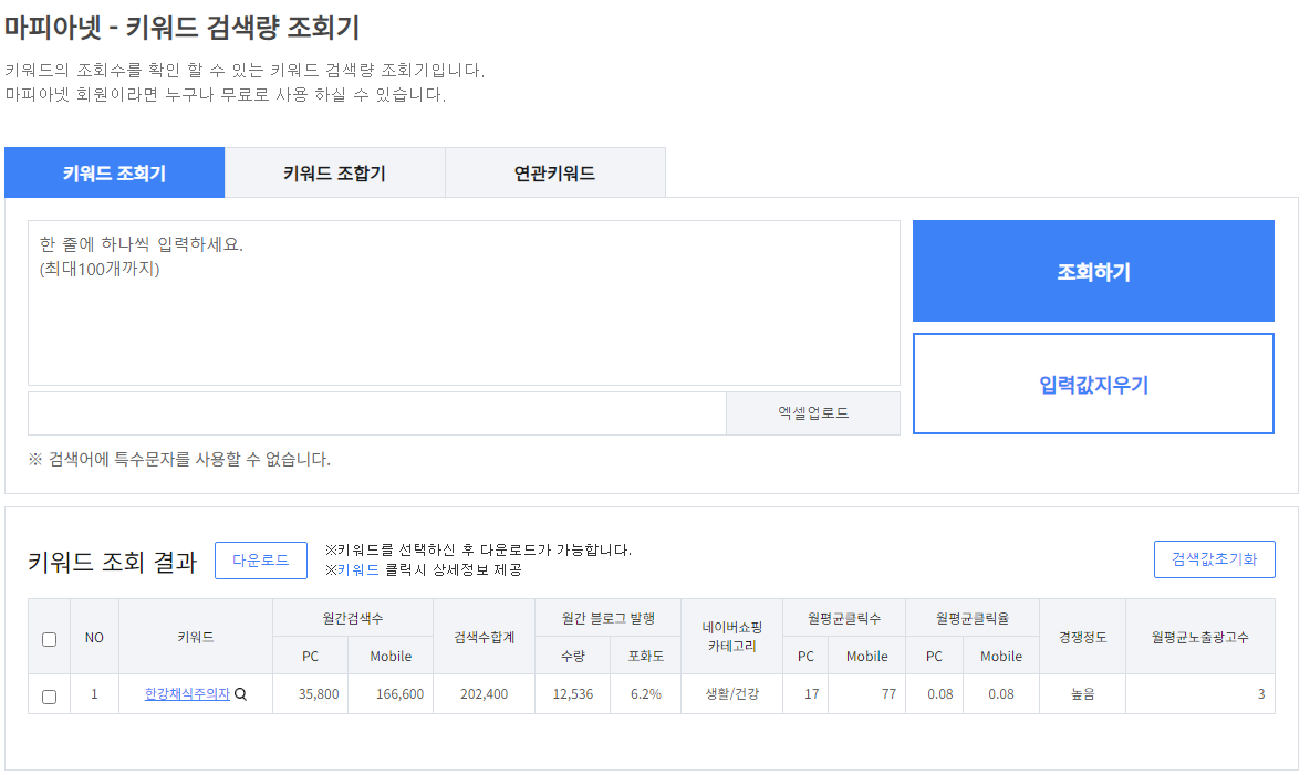 마피아넷 키워드 검색량 조회기. 예시 : 한강 채식주의자
