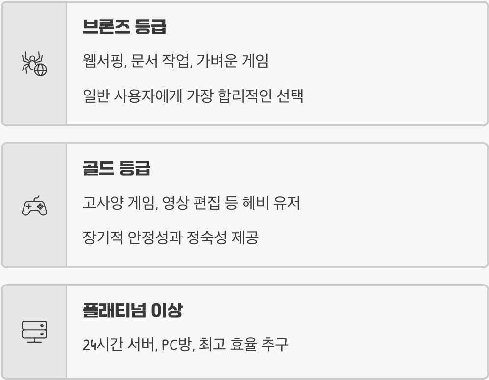 당신을 위한 현명한 선택