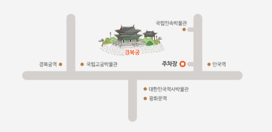 경복궁 주차정보 안내도 이미지