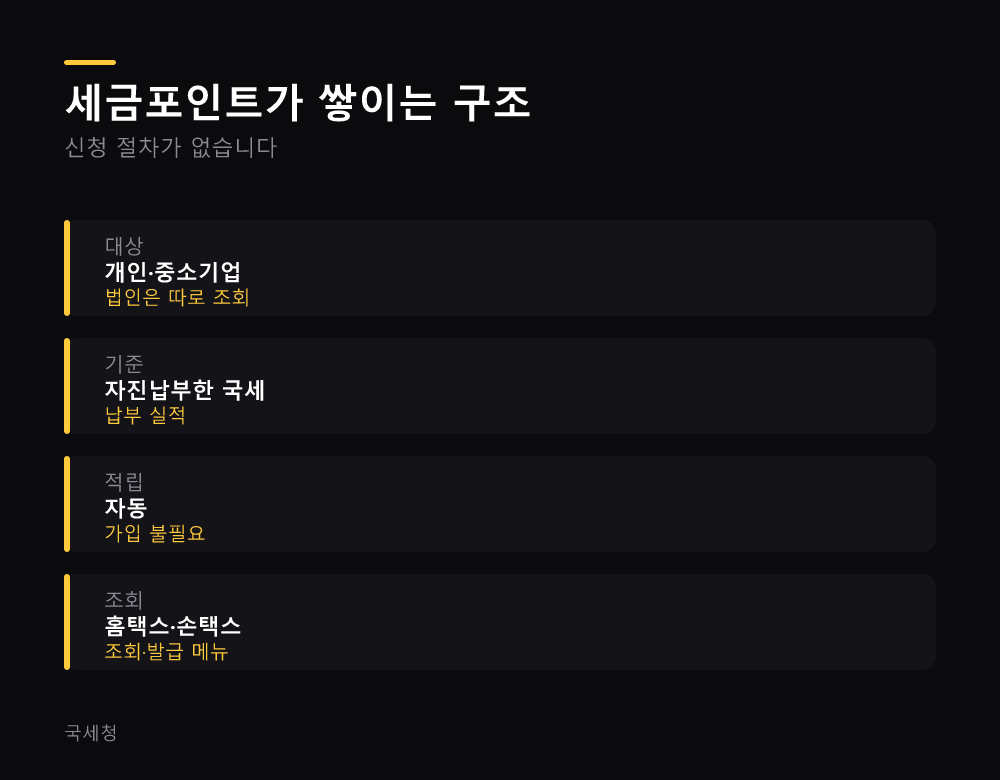 세금포인트가 쌓이는 구조