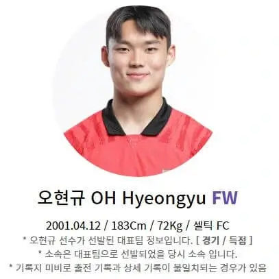 아시안컵 한국 요르단 축구 하이라이트 바로가기(+ 국내 반응)