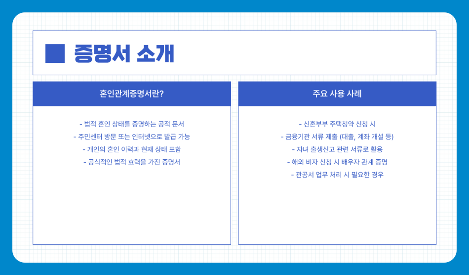 혼인관계증명서 인터넷 발급 방법과 활용법 총정리 (신청방법, 온라인 발급)