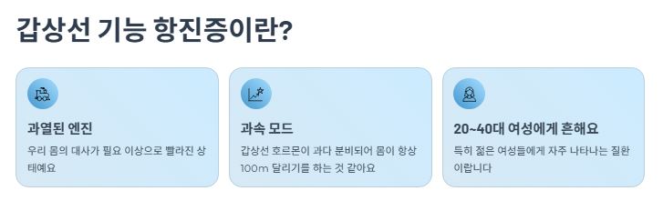 항진증에 관해서