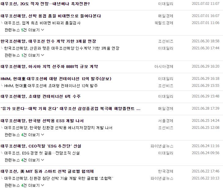 대우조선해양 뉴스, 공시