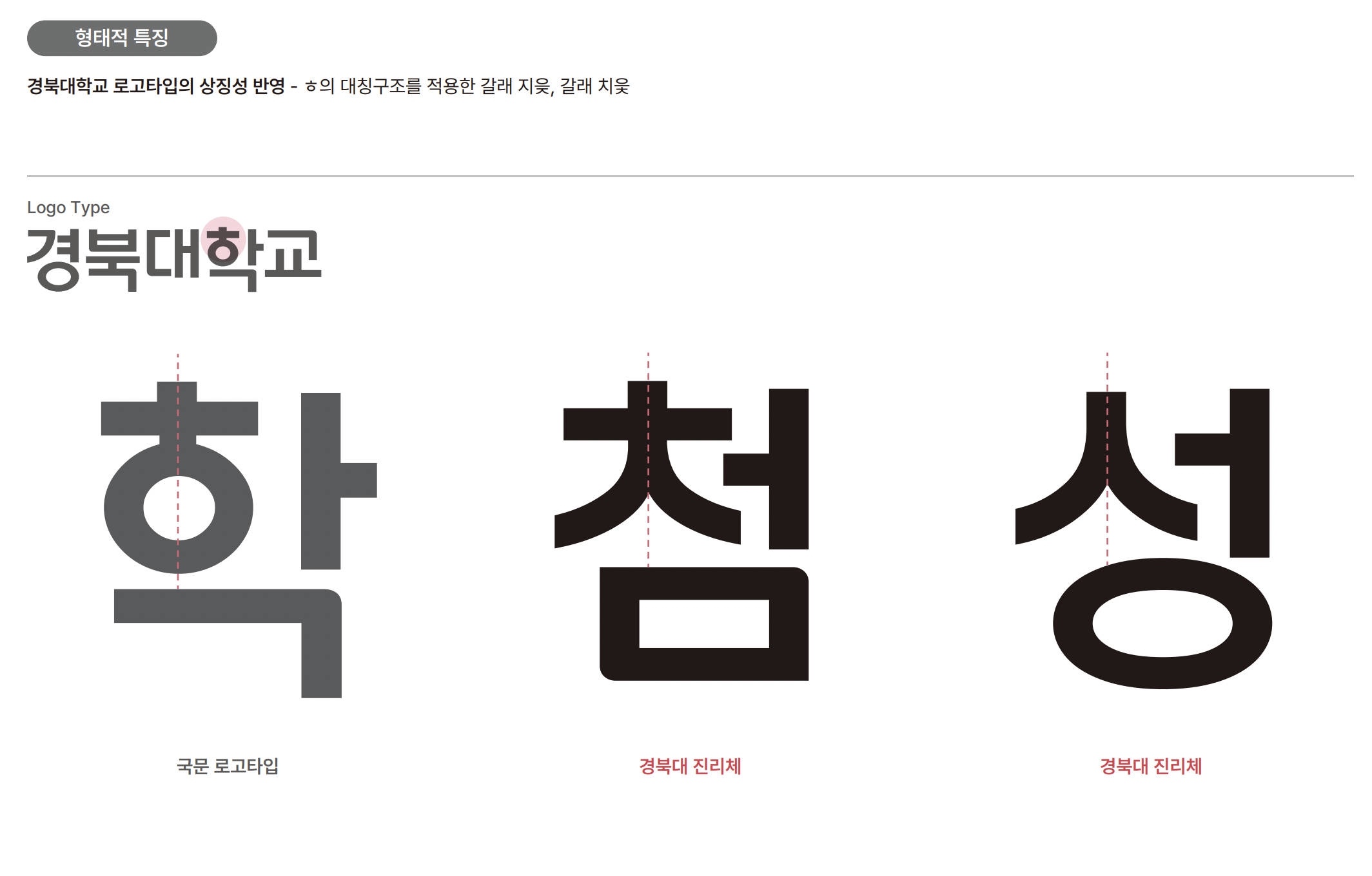 경북대 진리체 형태적 특징