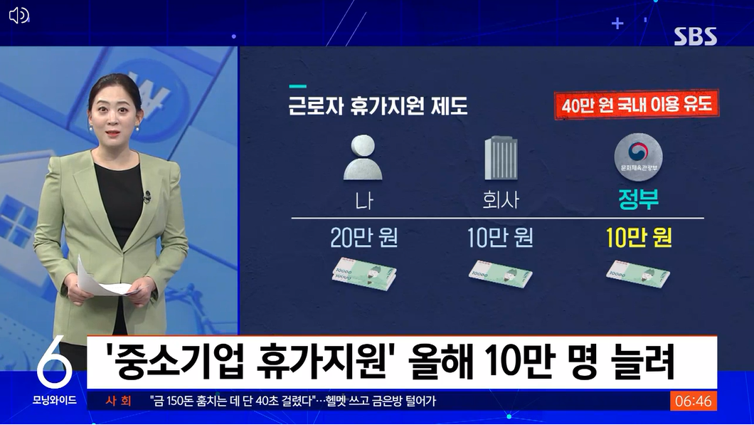 2023.숙박쿠폰.상품권.5월숙박대전.내수활성화정책